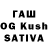 Бутират GHB Radik Gaguev